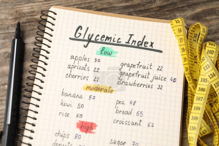 List with products of low, moderate and high glycemic index in notebook, marker and measuring tape on wooden table, above view
