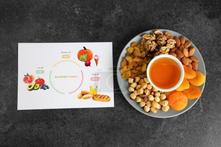 Photo for Paper with information about glycemic index and different products on grey table, flat lay - Royalty Free Image