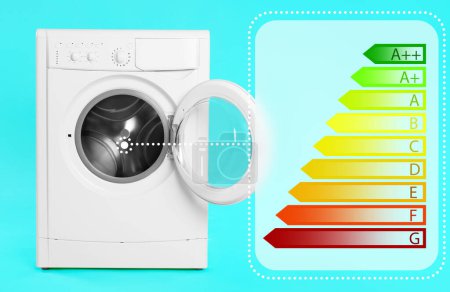 Foto de Etiqueta de eficiencia energética y lavadora sobre fondo turquesa - Imagen libre de derechos