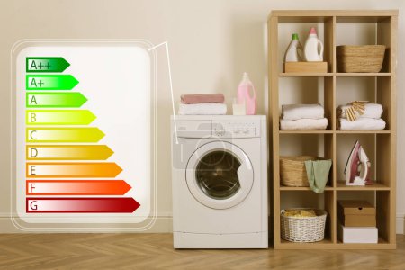 Foto de Etiqueta de eficiencia energética, lavadora y estantería cerca de la pared beige en interiores - Imagen libre de derechos