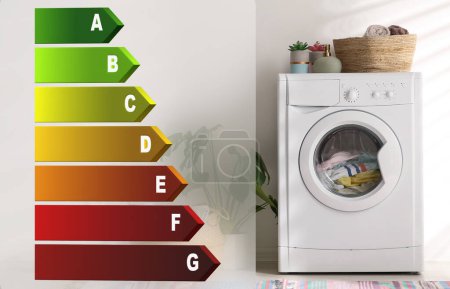 Foto de Etiqueta de eficiencia energética y lavadora con lavadero cerca de pared de luz en interiores - Imagen libre de derechos