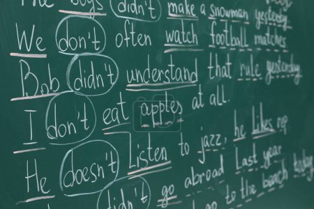 Règles de grammaire anglaise écrites à la craie sur un tableau vert