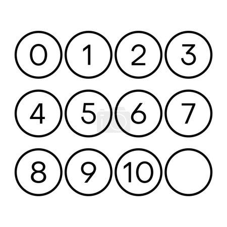 Umrisse eines Kreissymbols mit Zahlen von 0 bis 10 innen auf weißem Hintergrund.