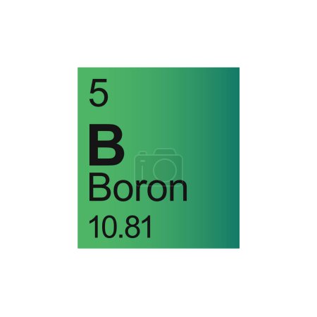 Ilustración de Elemento químico boro de Mendeleev Tabla periódica sobre fondo verde. - Imagen libre de derechos