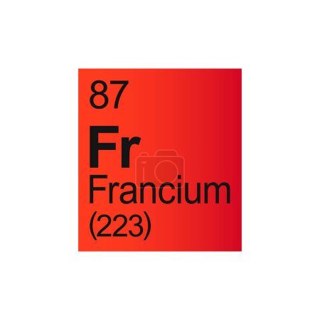 Ilustración de Francium elemento químico de Mendeleev Tabla periódica sobre fondo rojo. - Imagen libre de derechos