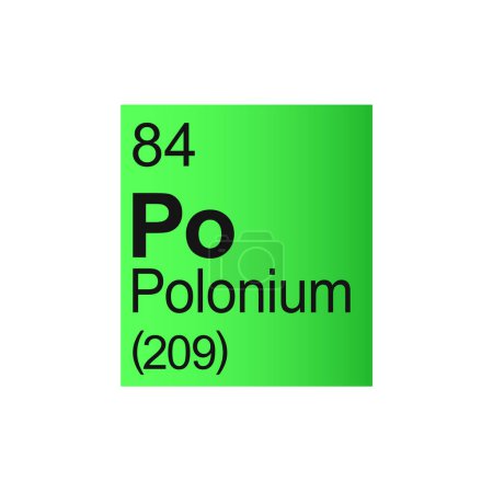 Illustration for Polonium chemical element of Mendeleev Periodic Table on green background. - Royalty Free Image