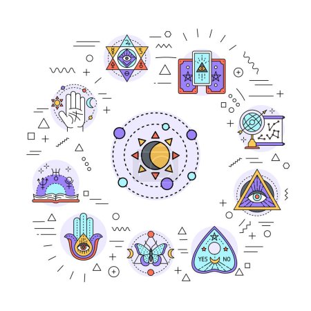 Illustration for Astrology web banner. Infographics with linear icons - Royalty Free Image