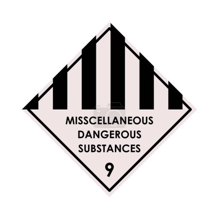 Illustration for Misscellaneous dangerous substances color element. Hazardous material. - Royalty Free Image