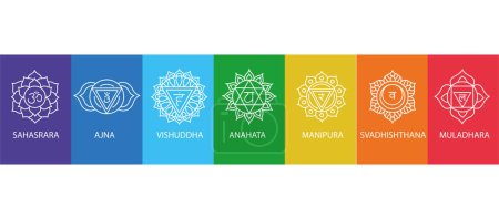 Téléchargez les illustrations : Ensemble de chakras : muladhara, swadhisthana, manipura, anahata, vishuddha, ajna, sahasrara. - en licence libre de droit
