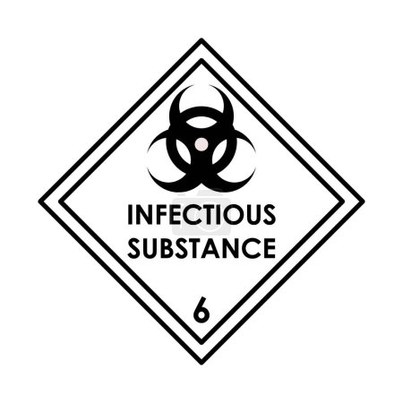 Illustration for Infectious substance color element. Hazardous material vector icon. - Royalty Free Image