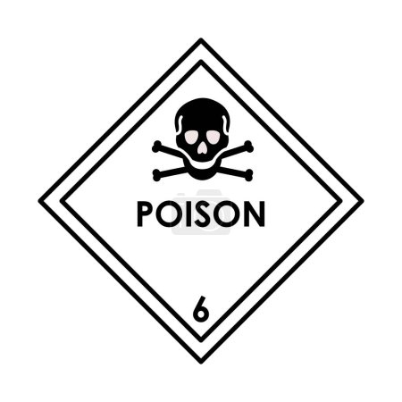 Illustration for Poison color element. Hazardous material vector icon. - Royalty Free Image