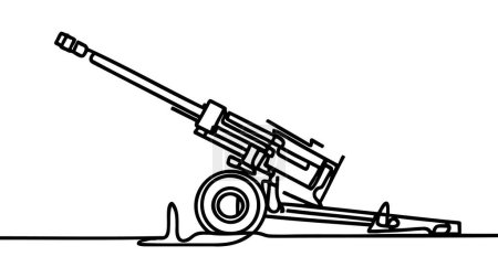 Artilleriegeschütz zum montierten Schießen auf verdeckte Ziele und Verteidigungsstrukturen. Eine Linienzeichnung für verschiedene Zwecke. Vektorillustration.