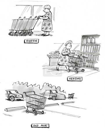 BW cartoon depicting the three lifestages of a shopping cart.