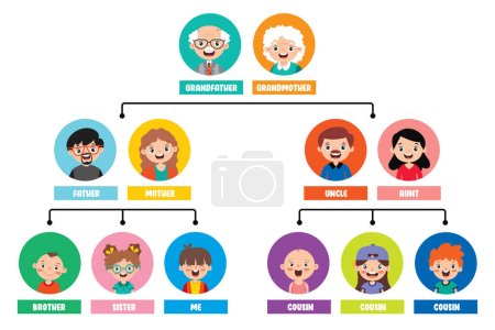 Illustration for Cartoon Illustration Of A Family Tree - Royalty Free Image