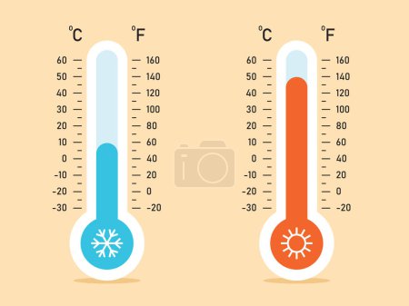 Ilustración de Ilustración de termómetros Celsius y Fahrenheit - Imagen libre de derechos