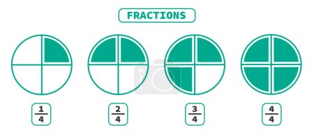 Illustration for Vector Drawing Of Fractions Worksheet - Royalty Free Image