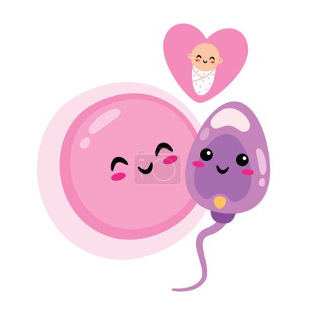 Cartoon Sperma und Eierstockcharaktere