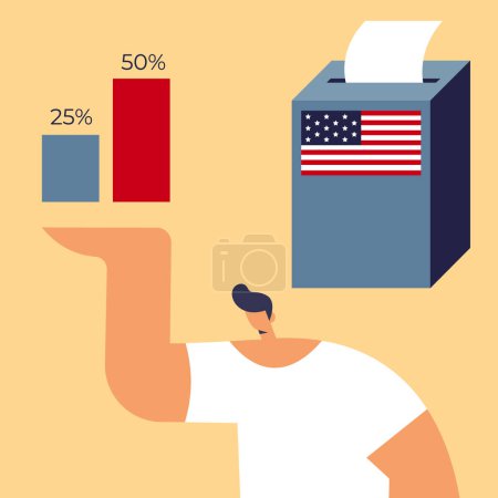 Election results. Man vote at the polling station. USA People place paper ballots in the ballot box. Observers Boy counting results. Flat vector illustration.