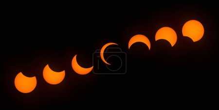 Etapas de Eclipse Solar Parcial, con la magnitud máxima del 86 por ciento. Observado en Dallas, Texas el 14 de octubre de 2023.
