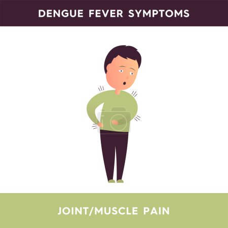Illustration for Vector illustration of a man who, due to pain, holds his right side with his hand. The person experiences unusual muscle pain, joint pain. Dengue fever symptoms. Illustration for medical articles - Royalty Free Image