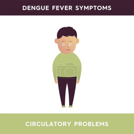 Illustration for Vector illustration of a sad man who stands with his hands down. A person with dengue fever has poor circulation. Dengue fever symptoms. Illustration for medical articles, posters, stands - Royalty Free Image