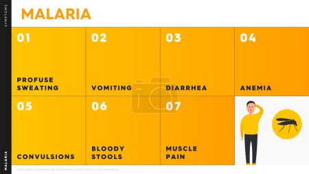 Illustration for Vector infographic showing the symptoms of malaria. Character with malaria symptoms. These include: diarrhea, anemia, vomiting, cramps, bloody stools, muscle pain. Illustration for medical posters - Royalty Free Image