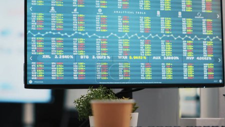 Aktienportfolio auf Computerbildschirm, das eine Sammlung von Anlagewerten enthält, die von Marktvolatilität betroffen sind. Arbeitsplatz mit Live-Indexindizes auf dem PC-Bildschirm, die den Anstieg der Aktiennachfrage zeigen, Nahaufnahme