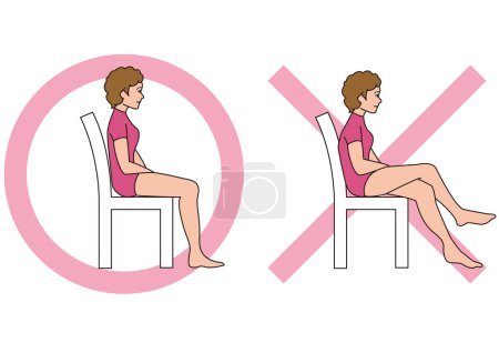 Illustration for Correct and incorrect sitting posture - Royalty Free Image