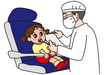 girl receiving treatment by a dentist