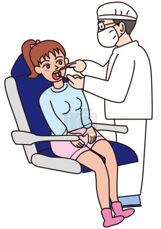 Jeune femme traitée par un dentiste