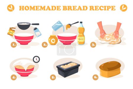 Illustration for Bread recipe. Cartoon dough with ingredients kneading, homemade baking flatbread dough with yeast preparation cooking culinary concept. Vector illustration of recipe food bread or pastry - Royalty Free Image
