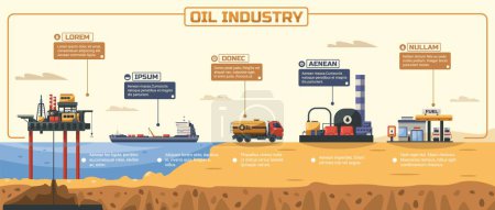 Infografía de la industria petrolera. Extracción y procesamiento de petróleo, transporte y distribución de combustible, producción de gas y diesel. Presentación vectorial de la industria de extracción de gasolina ilustración