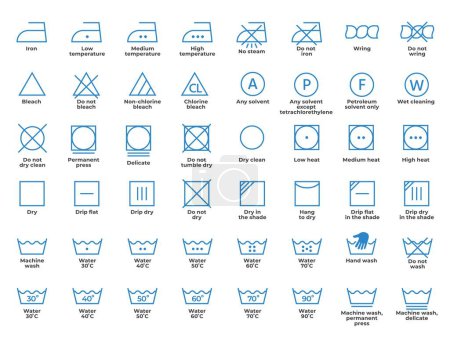 Instrucciones de la línea de lavado de ropa. Etiqueta de lavado con símbolos de lavadora, iconos de detergente e iconos de planchado plano. Conjunto aislado vectorial. Baja, media, alta temperatura o calor