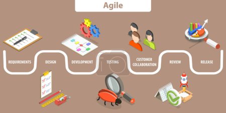 Illustration for 3D Isometric Flat Vector Conceptual Illustration of Agile Software Development Lifecycle, Flexible Developing Process - Royalty Free Image