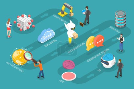 3D Isometric Flat Vector Conceptual Illustration of Digital Transformation, Cloud Computing and Automation