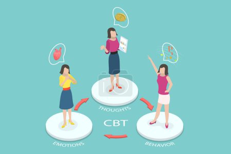 Illustration for 3D Isometric Flat Vector Conceptual Illustration of CBT as Cognitive Behavioral Therapy, Mental Health Treatment - Royalty Free Image