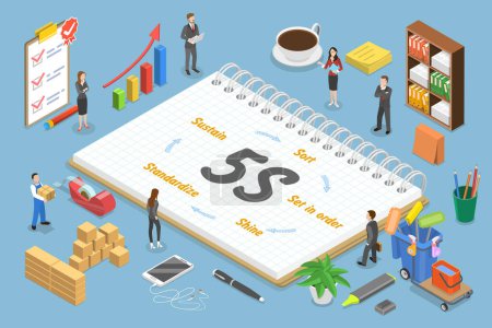 Illustration for 3D Isometric Flat Vector Conceptual Illustration of Kaizen Business Strategy, 5S Methodology - Royalty Free Image