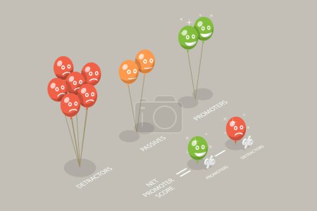 Illustration for 3D Isometric Flat Vector Conceptual Illustration of NPS as Net Promoter Score, Marketing Strategy - Royalty Free Image