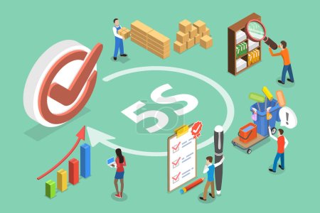 Illustration for 3D Isometric Flat Vector Conceptual Illustration of Kaizen Business Methodology, 5S Strategy - Royalty Free Image