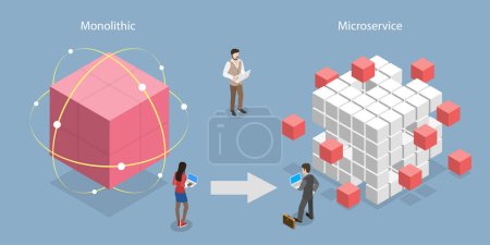 3D Isometrischer Flat Vector Konzeptuelle Illustration von Microservice Architekturmustern, Anwendungsskalierbarkeit