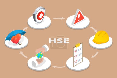 Téléchargez les illustrations : 3D Isometric Flat Vector Conceptual Illustration of Practical Aspects of Environmental Protection, Safety at Work, Health Safety Environment - en licence libre de droit