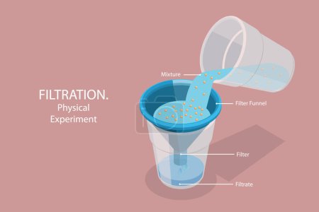 Téléchargez les illustrations : Illustration conceptuelle 3D du vecteur plat isométrique de filtration, expérience physique, processus de séparation - en licence libre de droit