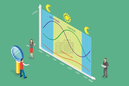 Illustration for 3D Isometric Flat Vector Conceptual Illustration of Circadian Rhythm, Natural Cycle for Healthy Sleep and Routine - Royalty Free Image