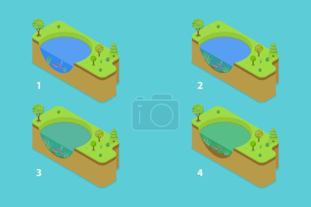 Illustration for 3D Isometric Flat Vector Conceptual Illustration of Eutrophication Process , Water Pollution Stages - Royalty Free Image