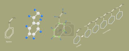 Illustration for 3D Isometric Flat Vector Conceptual Illustration of Polymerization Reaction, Educational Diagram - Royalty Free Image