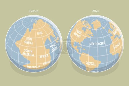 Illustration conceptuelle 3D du vecteur plat isométrique de la dérive continentale, de la planète Terre avant et après