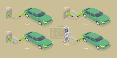 Illustration for 3D Isometric Flat Vector Conceptual Illustration of Electric Car Charging Modes, Different Plugs - Royalty Free Image
