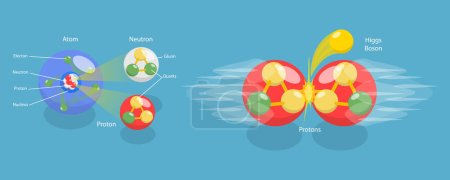 Illustration for 3D Isometric Flat Vector Conceptual Illustration of Higgs Boson, Educational Diagram - Royalty Free Image