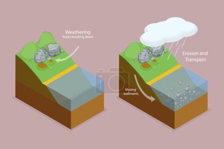 Téléchargez les illustrations : Illustration conceptuelle 3D vecteur plat isométrique du processus géologique de glissement de terrain, impact de la gravité de la terre - en licence libre de droit