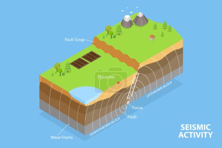 Illustration for 3D Isometric Flat Vector Conceptual Illustration of Seismic Activity, Earthquake - Royalty Free Image